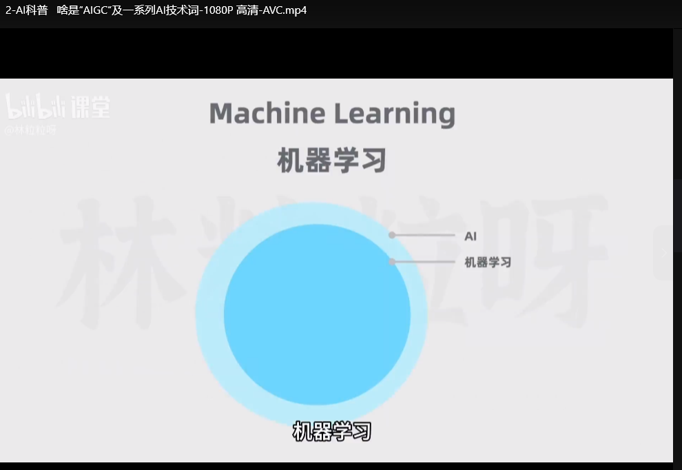AI大模型应用开发实战教程：零基础小白快速入门指南下载  1
