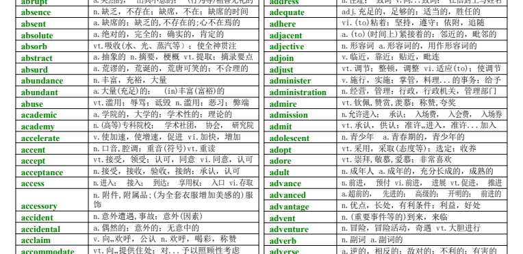 光速英语12000词单词课：零基础到精通语法下载  1