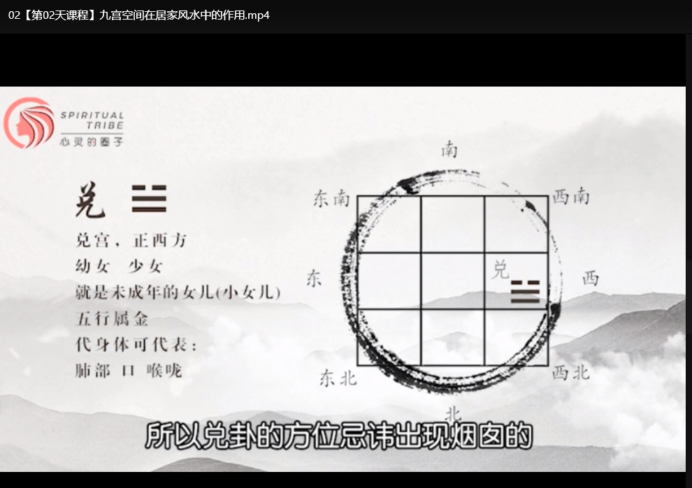 风水命理玄学课程合集：视频教程下载  4