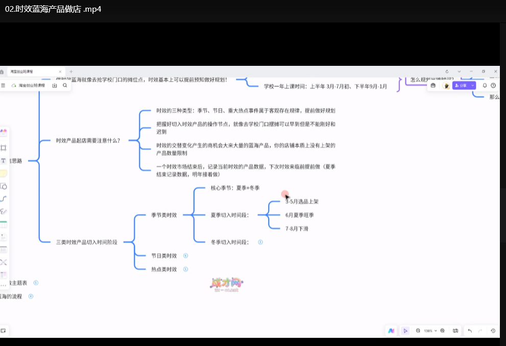 淘宝无货源创业全流程课：零基础开店月入过万实战指南下载  3