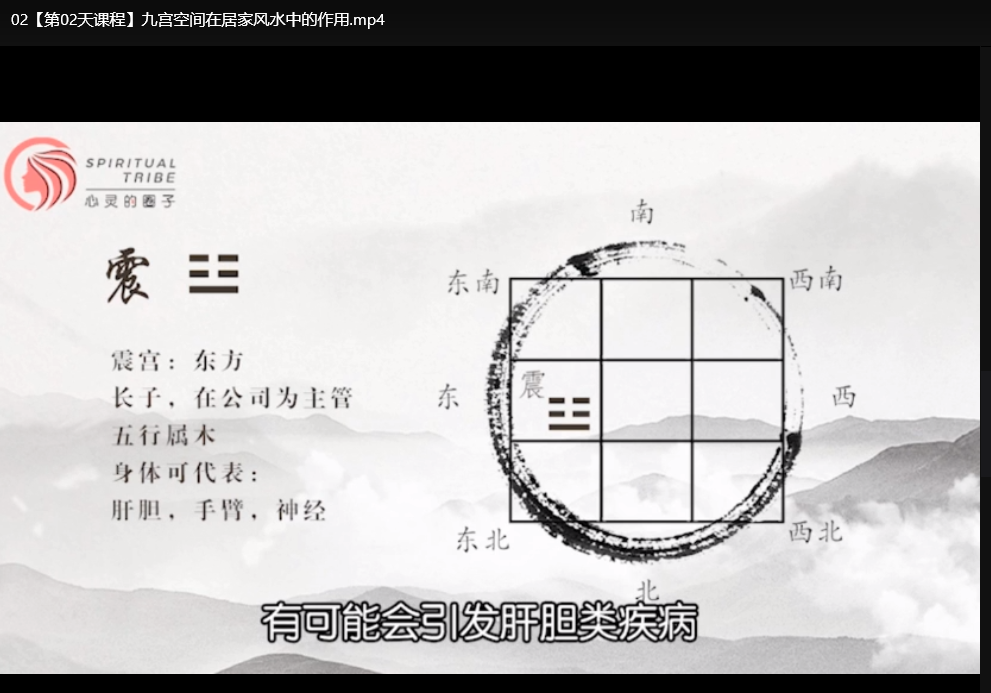 风水命理玄学课程合集：视频教程下载  3