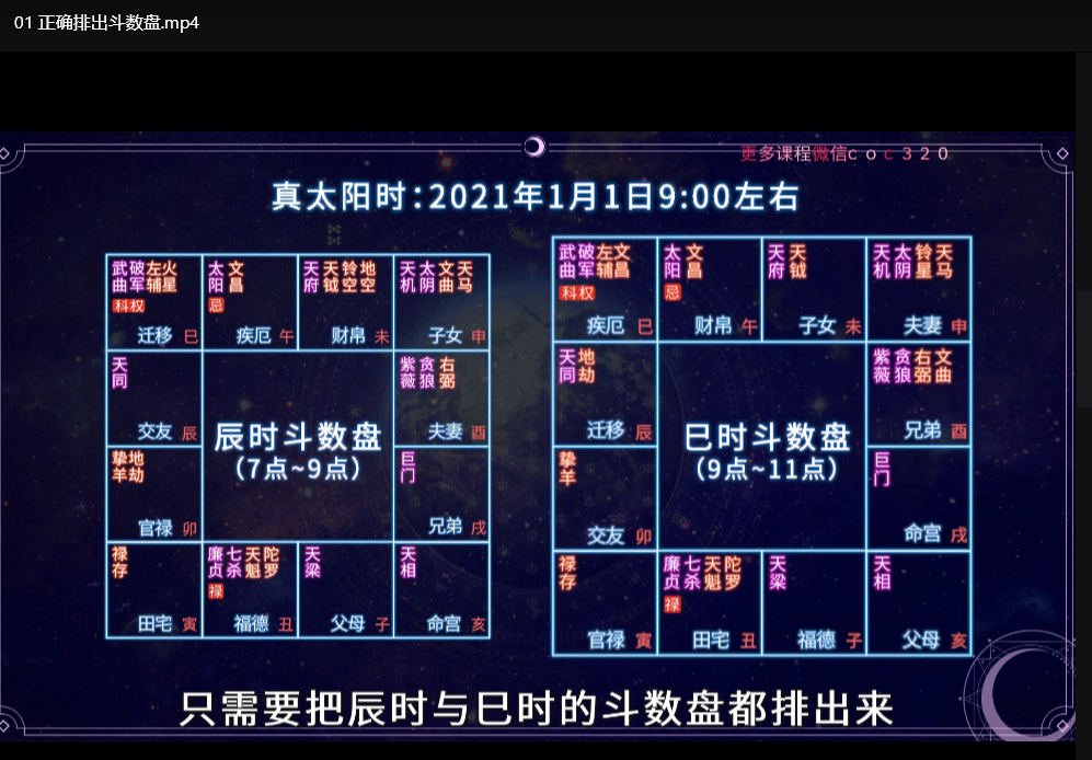 易学易懂的紫微斗数课：视频+PDF课程笔记精讲下载  2