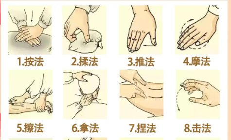 中医推拿自学考证音频教程套装｜按摩学最全课程+推拿手法指南下载  4