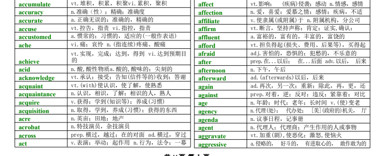 光速英语12000词单词课：零基础到精通语法下载  2