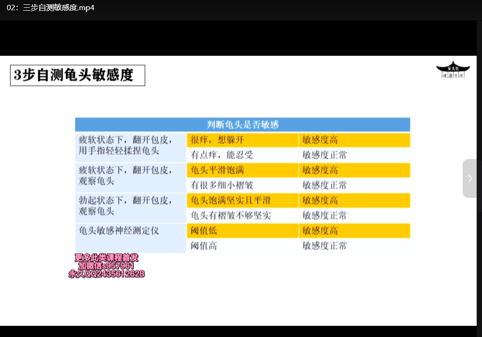 延时有道：丁丁脱敏强化训练教程，开启性福新篇章下载  4
