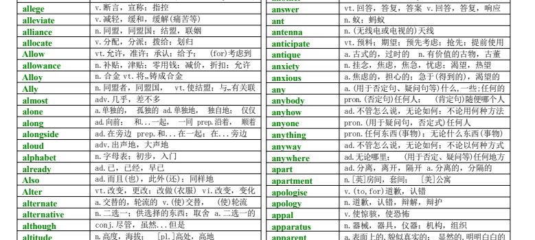 光速英语12000词单词课：零基础到精通语法下载  4
