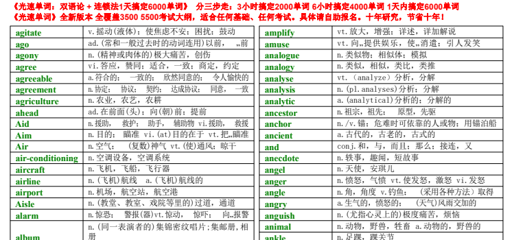光速英语12000词单词课：零基础到精通语法下载  3
