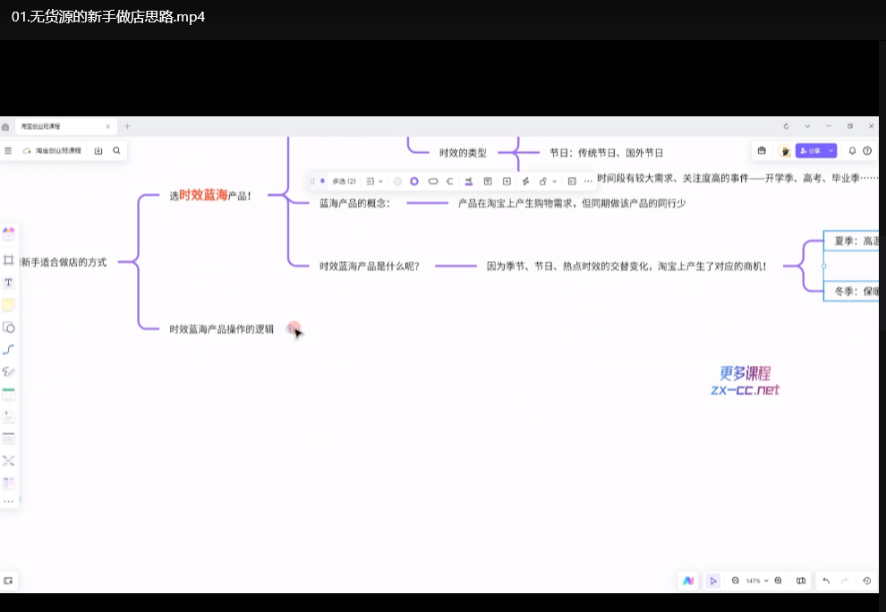 淘宝无货源创业全流程课：零基础开店月入过万实战指南下载  1