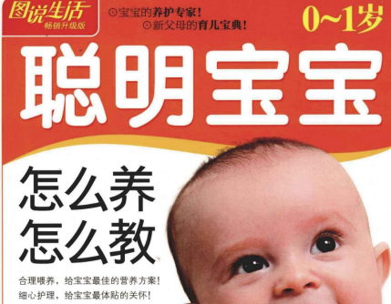 育儿电子书合集：15.7G PDF资源下载  0