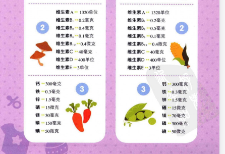 育儿电子书合集：15.7G PDF资源下载  4