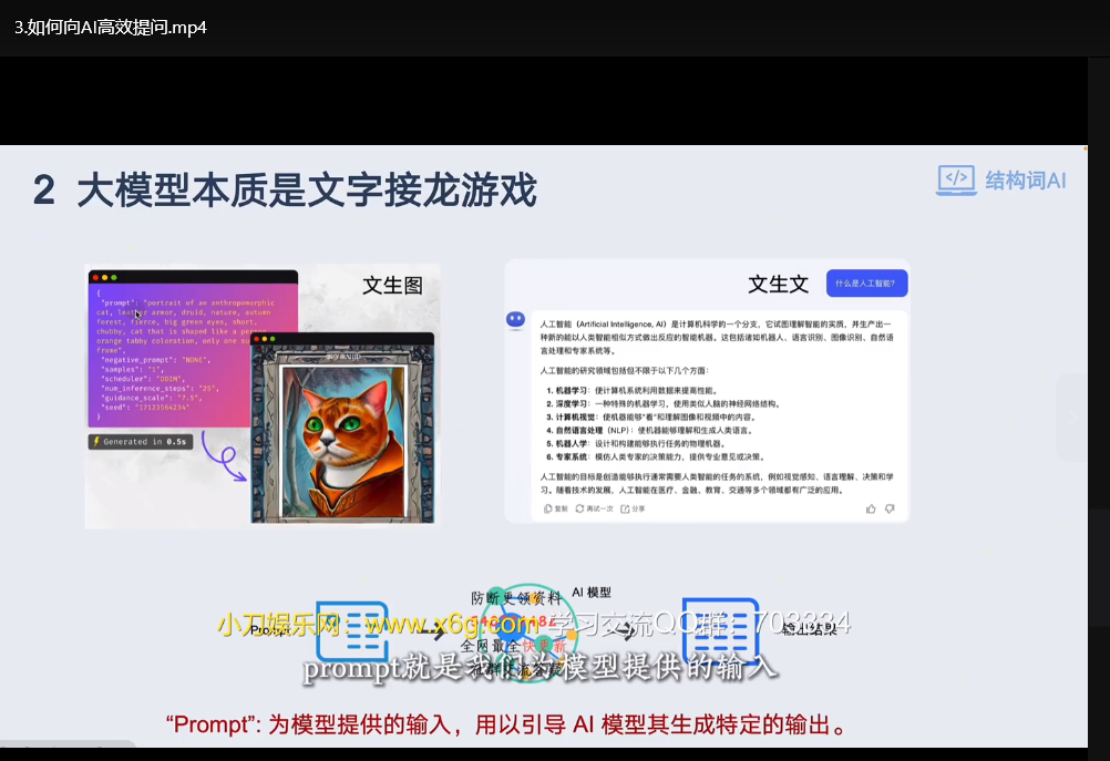 AIGC人工智能必修提示工程入门：零基础实战指南下载 3