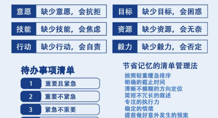 提升核心竞争力：成为优质人才的进阶指南下载 4