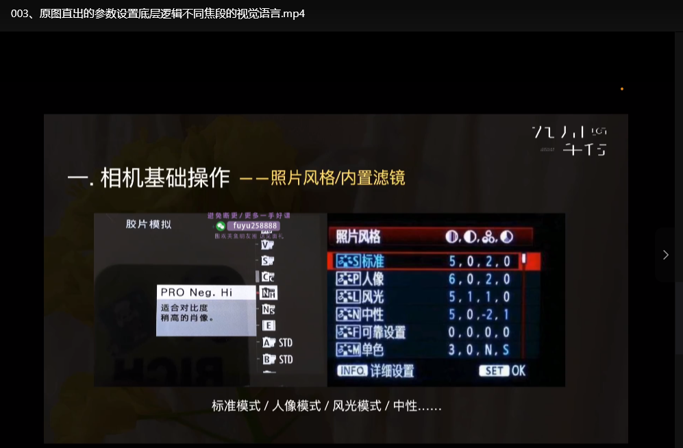 李觅青人像摄影线上课第7期：零基础光影艺术实战进阶