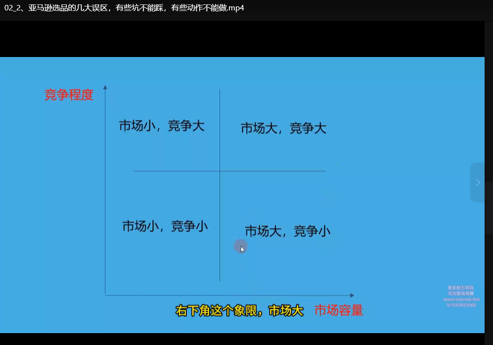 亚马逊选品技巧：7天快速掌握爆款产品核心方法下载 1