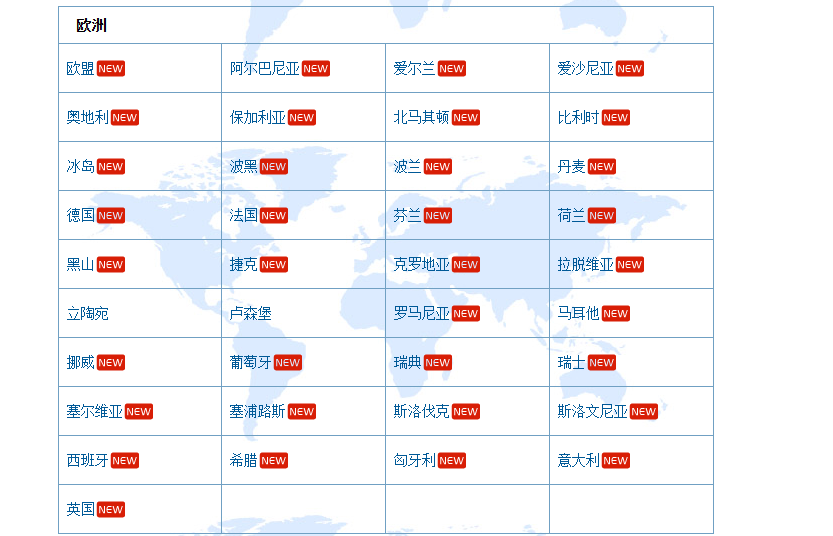 全球172国对外投资合作指南：国别投资政策与风险防控手册下载 4