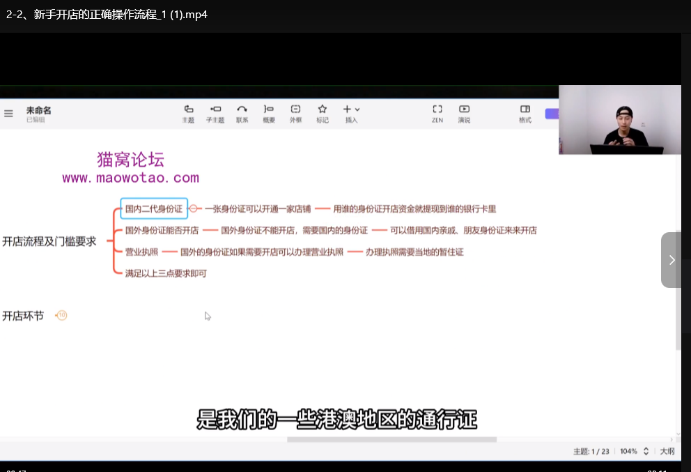 小红书电商运营从零开始：简单易学实战课程