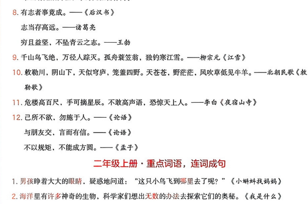2025小学预备知识点一本通：幼小衔接必备宝典下载 2