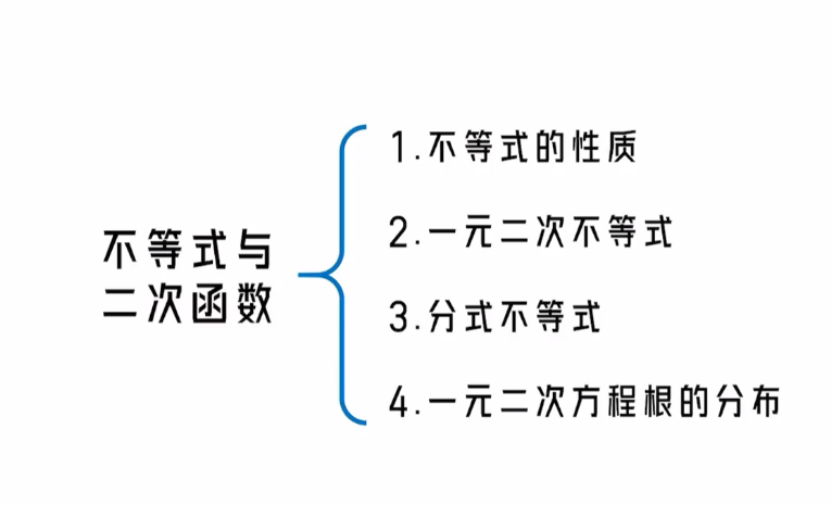 2026高考数学必刷100讲：基础版+常规版（真题解析+刷题技巧）下载 0