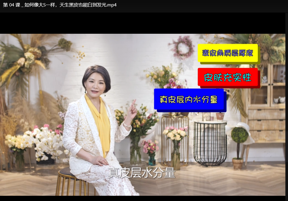 女性必备护肤教程：逆龄好肌肤养成秘籍，抗衰老全攻略下载 3