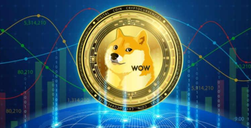 狗狗币怎么买，购买狗狗币流程是什么？