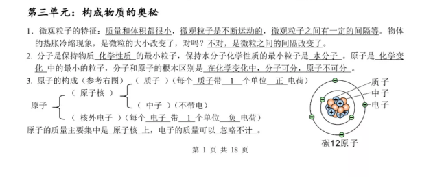 初中全科知识点讲义+思维导图合集：高效复习必备工具下载 2