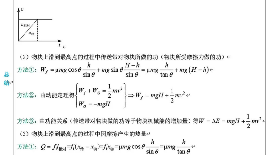 2026版高中物理模型知识总结：内含彩蛋PDF完整版下载 1