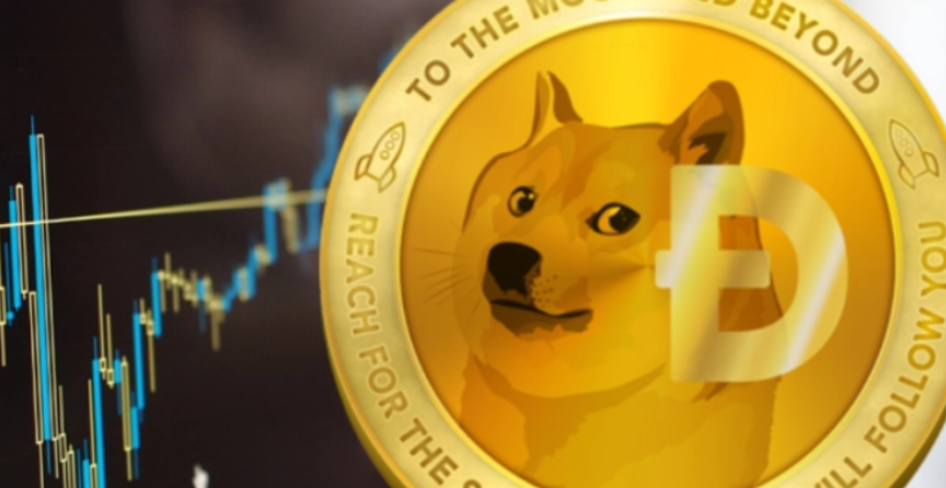 手机怎么挖取狗狗币？狗狗币挖取具体步骤