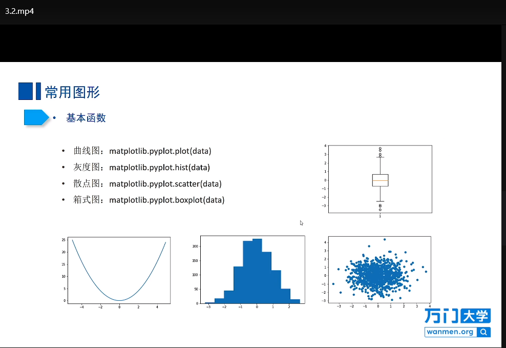 Python数据可视化实战指南：Matplotlib/Seaborn从入门到精通下载 3