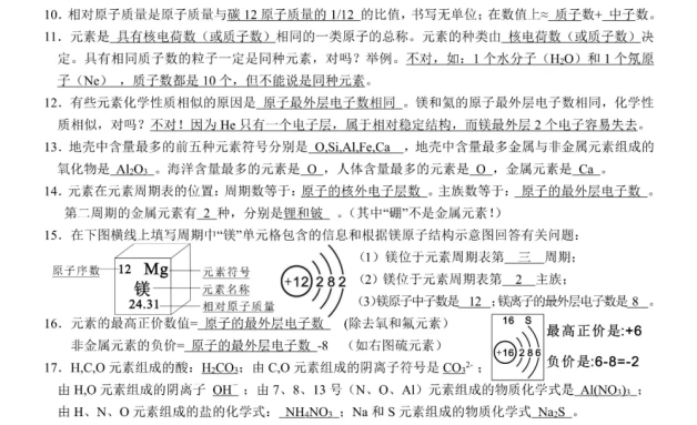 初中全科知识点讲义+思维导图合集：高效复习必备工具下载 4