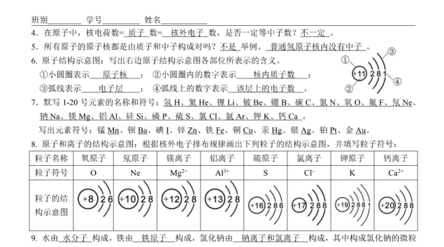 初中全科知识点讲义+思维导图合集：高效复习必备工具下载 3