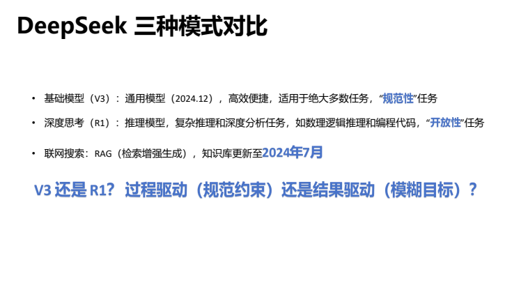 清华大学DeepSeek权威指南+周鸿祎公开课下载  4