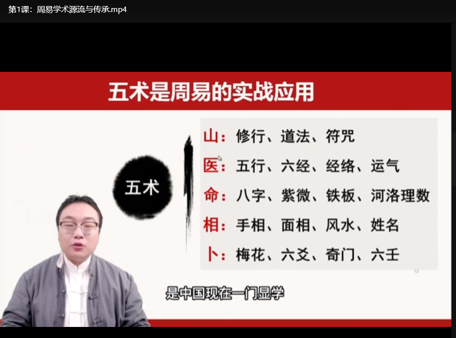 舒涵老师奇门遁甲易经决策学课程合集：从入门到精通下载  2