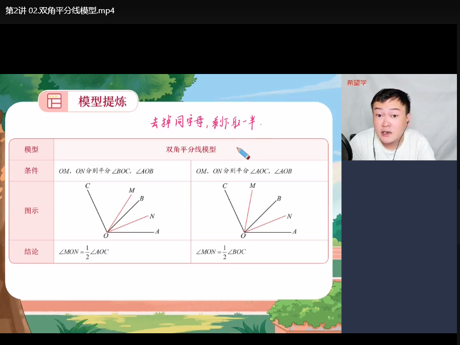 朱韬初中几何76种必会模型精讲（7.1GB/MP4）| 秒题大招+解题技巧突破下载 0