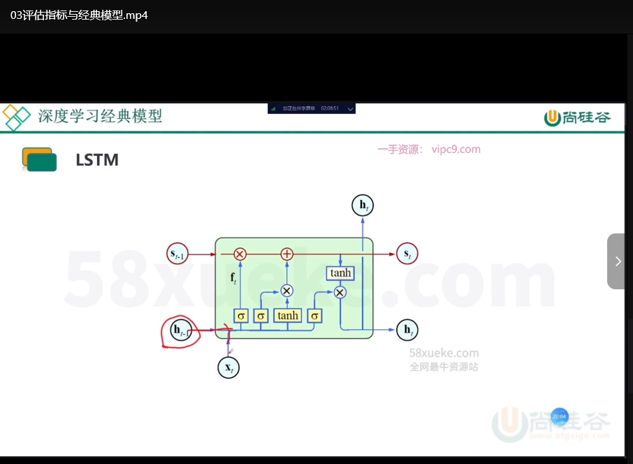 尚硅谷AI大模型实战训练营课程：零基础精通LLM开发与项目实战下载  4