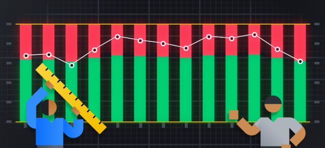 止损止盈有哪些高超技巧？怎样运用技巧实现盈利