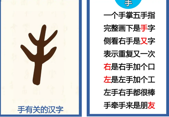 常青藤爸爸字源识字全集：汉字启蒙卡片+思维导图资源包下载 1