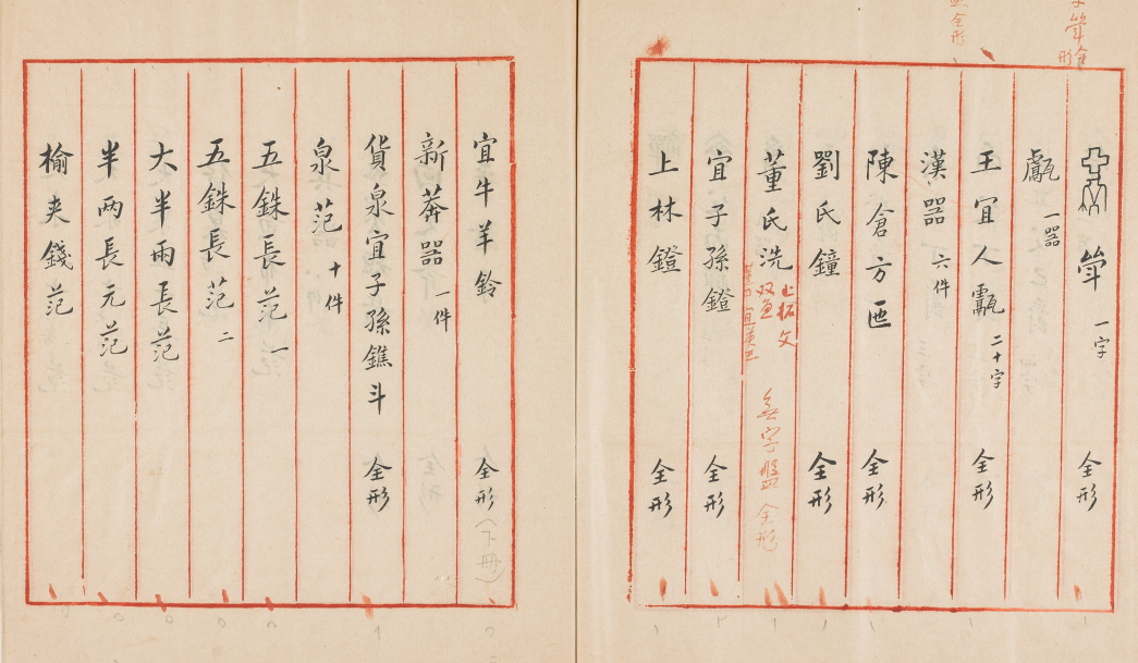 古籍古史稀缺珍本大全：百部孤本PDF合集下载 4