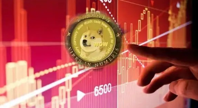 DOGE币怎么购买？狗狗币新手交易入门步骤详解