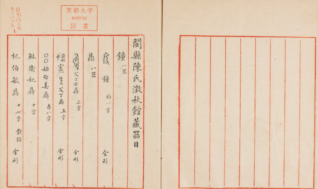 古籍古史稀缺珍本大全：百部孤本PDF合集