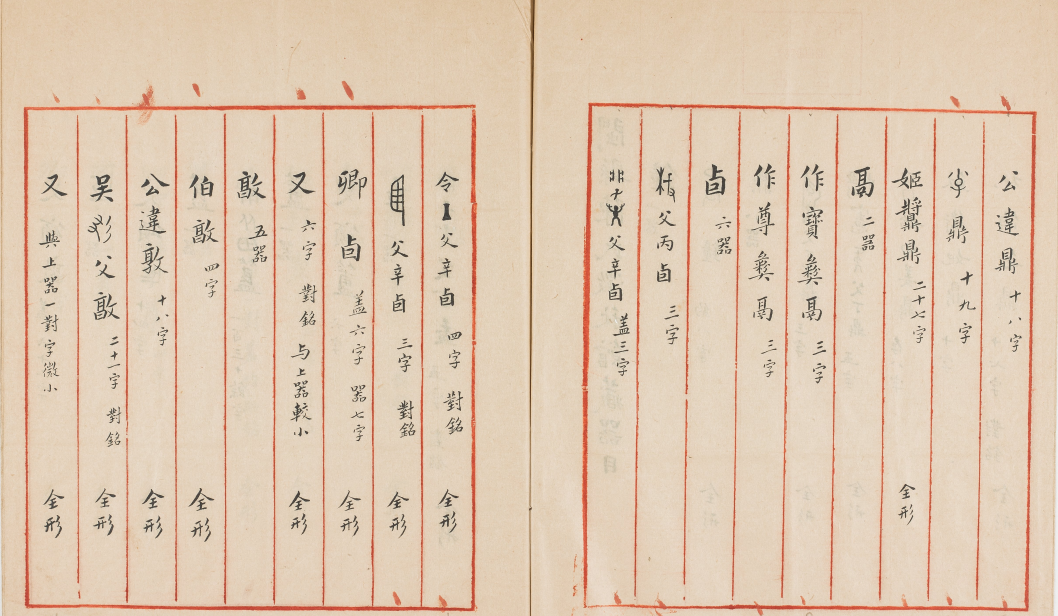 古籍古史稀缺珍本大全：百部孤本PDF合集下载 1