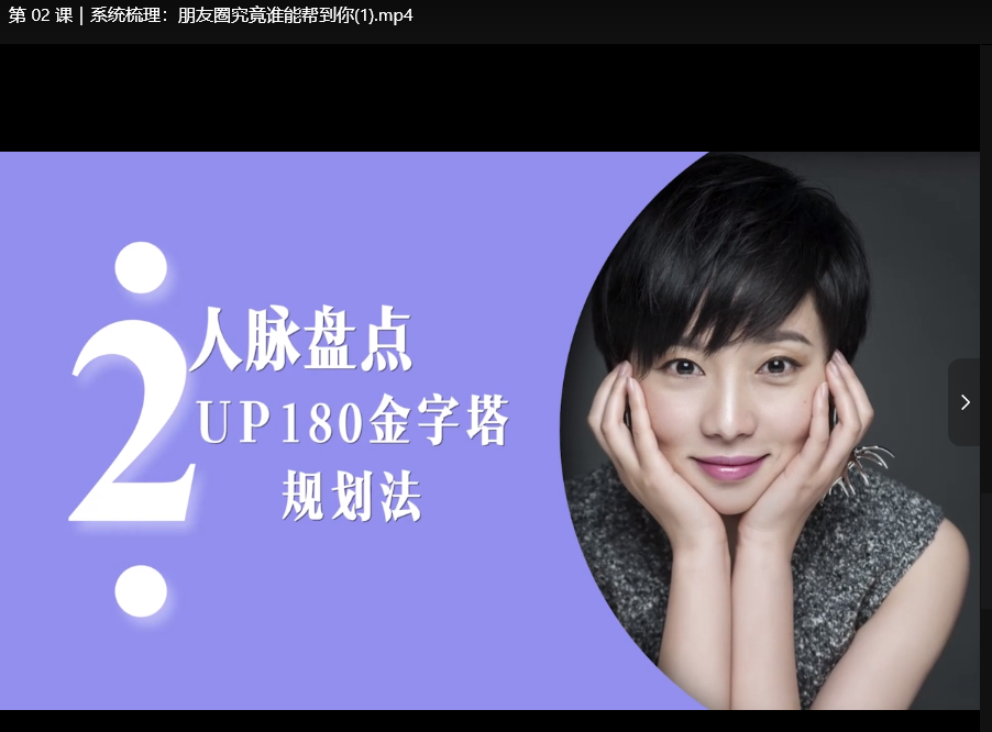 女性黄金人际课12堂：突破阶层壁垒，实现人生跃迁
