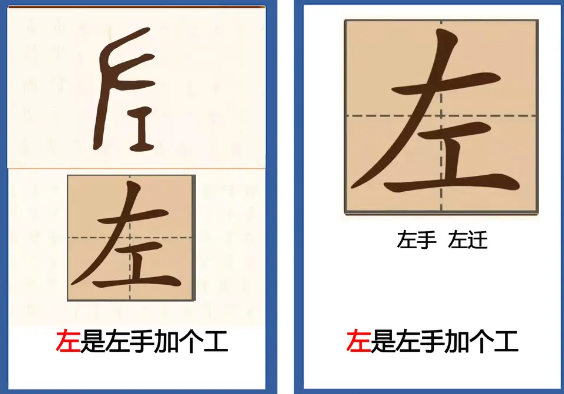 常青藤爸爸字源识字全集：汉字启蒙卡片+思维导图资源包下载 2