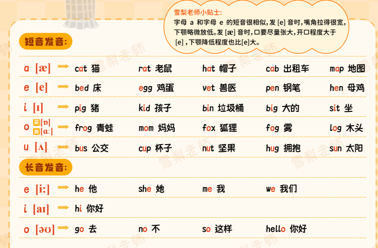 雪梨老师小学英语学习资料包：高效提分秘籍下载 1