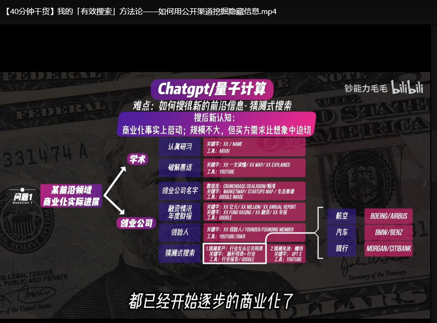 钞能力毛毛《有效搜索方法论教程：B站充电专属视频全集》下载  4