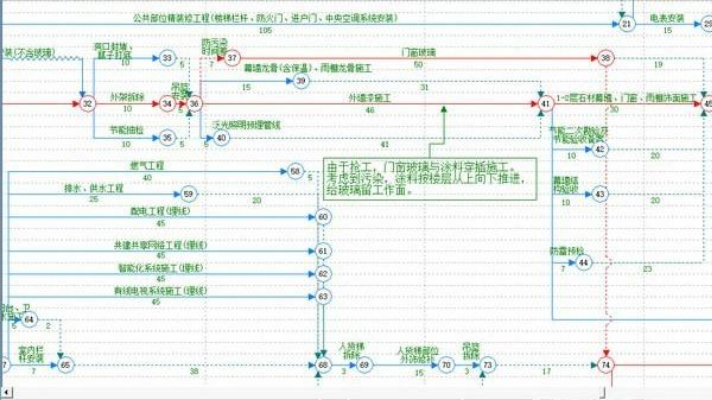 如何获取ccproject破解版？安全下载教程分享