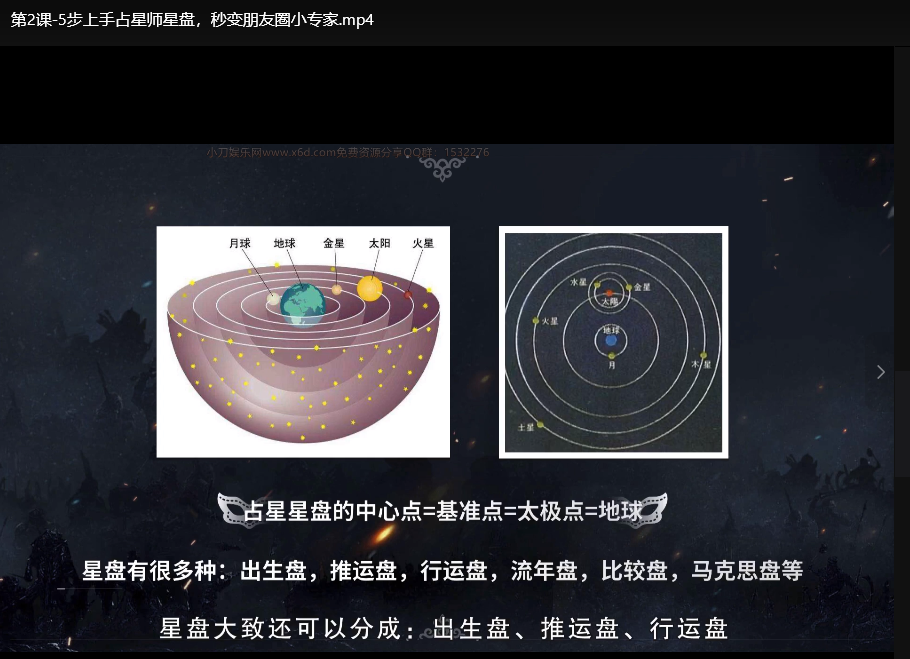 占星入门全攻略：15堂零基础到占星大师的进阶教程