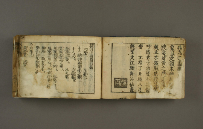 中医珍稀古籍善本2000本全集PDF：经典医籍电子版永久收藏下载 2