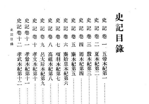 495本高质量历史类历史图书合集PDF：通史典籍+专题研究