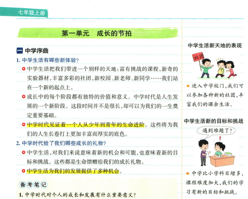 初中学霸同步笔记：初中全科重难点精讲与中考冲刺宝典下载 3