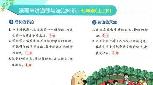 初中学霸同步笔记：初中全科重难点精讲与中考冲刺宝典下载 1